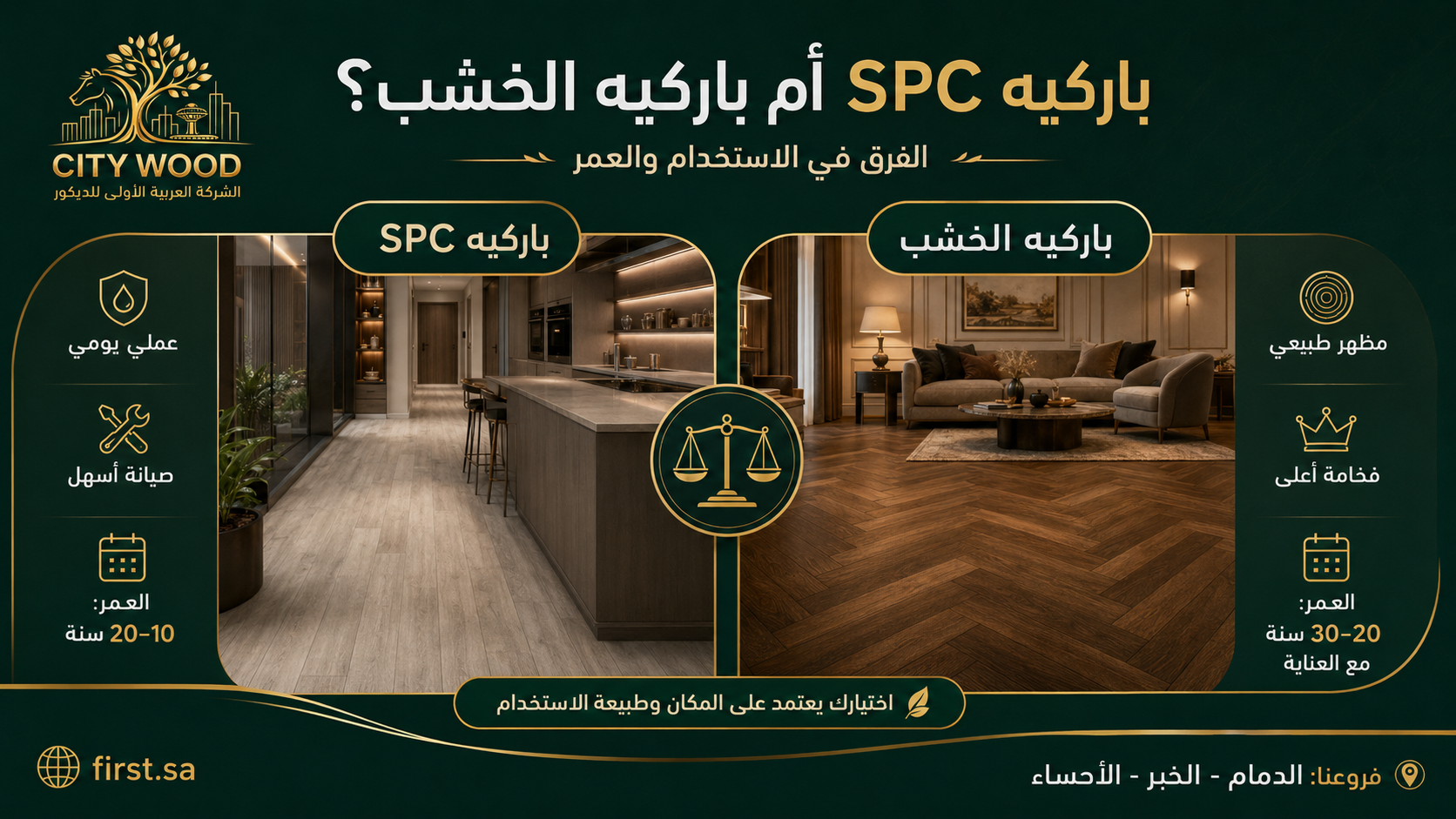 الفرق بين باركيه SPC وباركيه الخشب من حيث الاستخدام والعمر